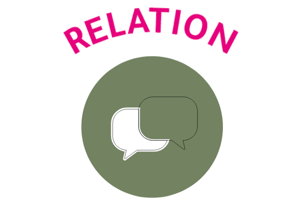 relation avec logo bulles de dialogue